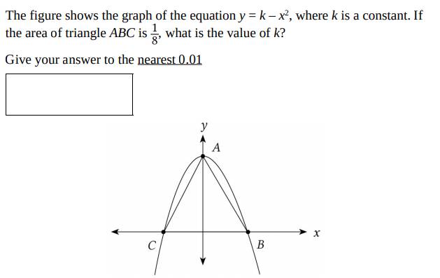 Yash Mittra The Figure Shows The Graph Of The Equation Y K X 2